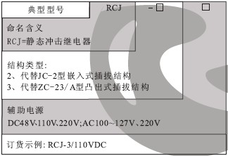 RCJ-2繼電器型號(hào)分類及含義