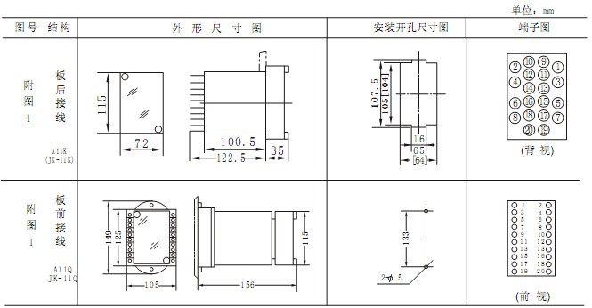 RCJ-2外形及開(kāi)孔尺寸1