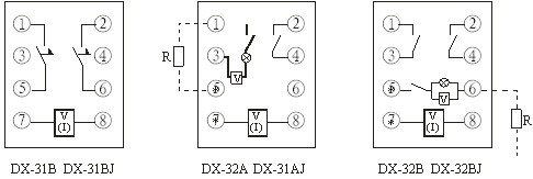 DX-31B、DX-32B技術(shù)數(shù)據(jù)