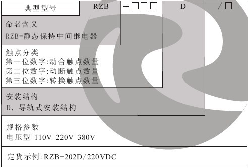  RZB-D導(dǎo)軌式防跳繼電器型號含義