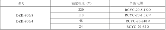 電壓線圈串外附電阻對照表&#10;