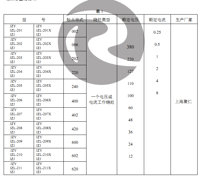 JZY-208，JZJ-208中間繼電器型號說明