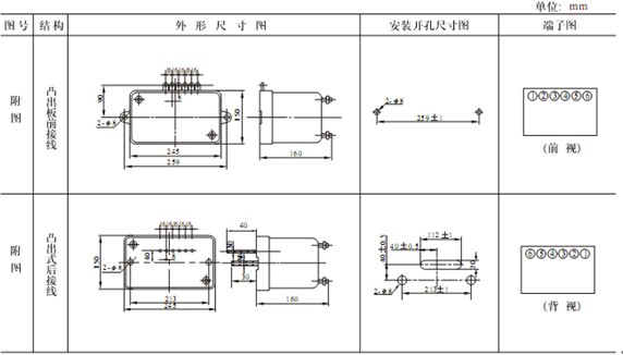 JGL2-126外形及安裝開孔尺寸