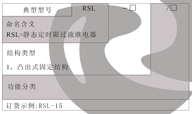 RSL-12型號(hào)及其含義