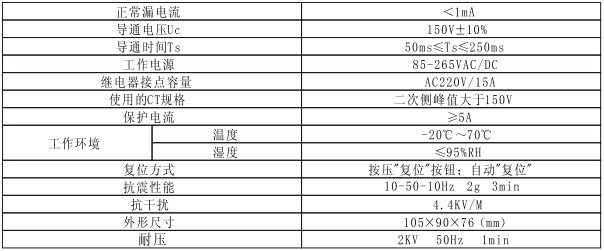 CT過電壓保護器技術(shù)參數(shù)