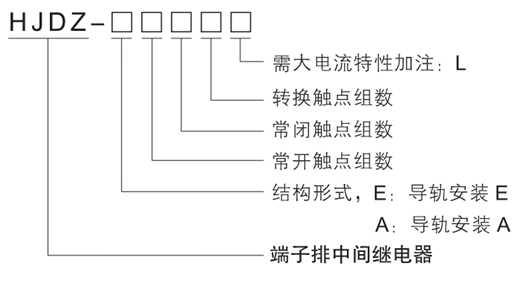 HJDZ-A200型號說明