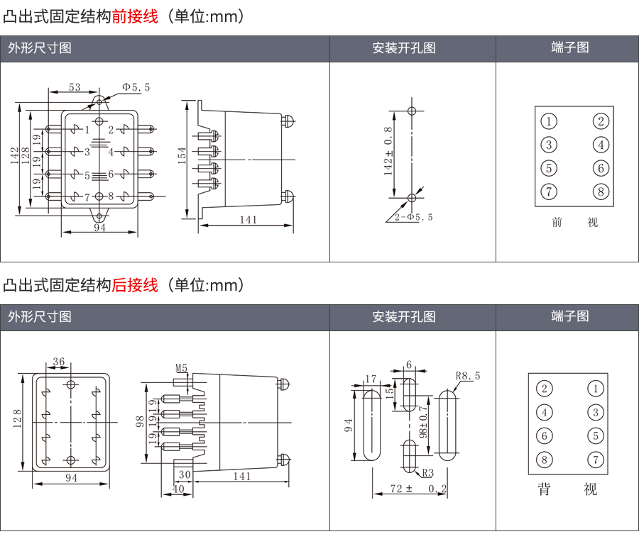 RY-10凸出式固定結(jié)構(gòu)外形及接線方式