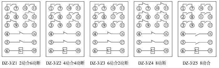 DZ-3/Z3接線圖