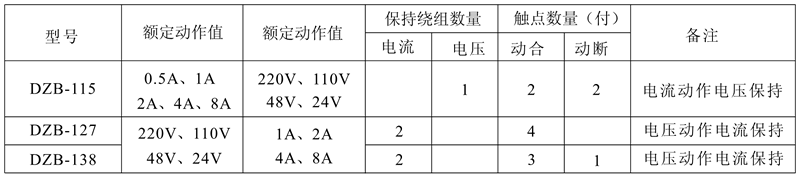 DZB-115保持中間繼電器觸點及規(guī)格