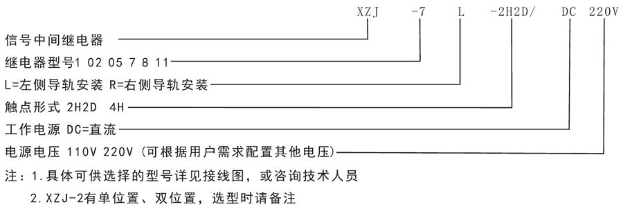 XZJ-11R-6H/DC110V/DC220V型號分類及含義