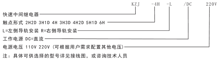 KZJ-4H-L/DC110V/DC220V型號分類及含義