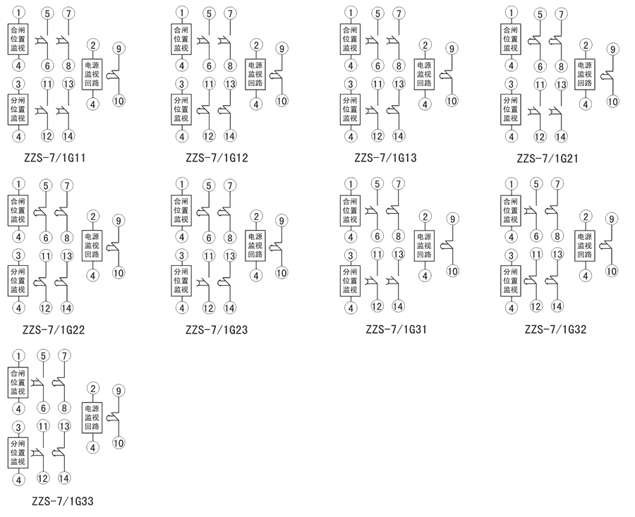 ZZS-7/1G32內部接線圖