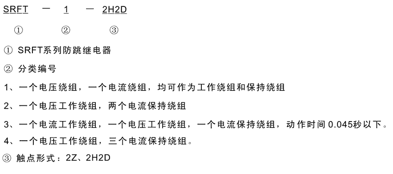 SRFT-4-2Z型號及其含義