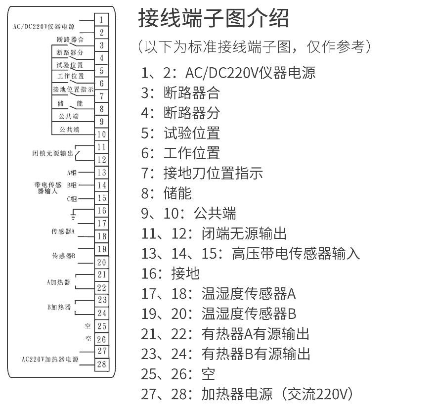 開關(guān)柜狀態(tài)顯示儀接線端子圖